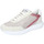 Schuhe Damen Sneaker Stokton EX114 Beige