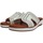 Schuhe Damen Pantoffel Susimoda 12310-bianco Weiss