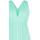 Kleidung Damen Kleider Rinascimento CFC0119412003 Wasser Grün