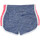 Kleidung Mädchen Shorts / Bermudas Reebok Sport C73979-L Blau