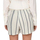 Kleidung Damen Shorts / Bermudas JDY 15317399 Schwarz