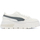 Schuhe Damen Sneaker Low Puma 384363-08 Weiss
