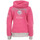 Kleidung Damen Sweatshirts Geographical Norway SU4105F/GN Rosa