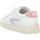 Schuhe Damen Derby-Schuhe & Richelieu Hub Footwear Schnuerschuhe W4403L31-L10-399 Weiss