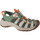 Schuhe Damen Sportliche Sandalen Keen Astoria West Sandal Multicolor