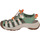 Schuhe Damen Sportliche Sandalen Keen Astoria West Sandal Multicolor