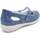 Schuhe Damen Ballerinas Suave 3632 Blau