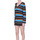 Kleidung Damen Kleider P.a.r.o.s.h. VS000003278AE Multicolor