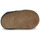 Schuhe Kinder Hausschuhe Robeez MYFIRST Marine