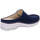 Schuhe Damen Pantoletten / Clogs Wolky Pantoletten Seamy-Slide 0625011-820 denim Blau