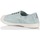 Schuhe Sneaker Low Natural World 470E Blau
