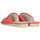 Schuhe Damen Hausschuhe Garzon 74543 Rot