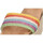 Schuhe Mädchen Sandalen / Sandaletten Luna Kids 74476 Multicolor