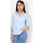 Kleidung Damen Hemden La Modeuse 70699_P165324 Blau