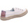 Schuhe Damen Derby-Schuhe & Richelieu Blowfish Malibu Schnuerschuhe Buenos ZS-0902 103 Weiss