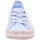 Schuhe Damen Derby-Schuhe & Richelieu Blowfish Malibu Schnuerschuhe Buenos ZS-0902 426 Blau