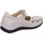 Schuhe Damen Sandalen / Sandaletten Wolky Sandaletten Zambezi 0490235-120 Weiss