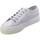 Schuhe Damen Sneaker Low Superga 91791 Silbern