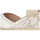 Schuhe Damen Leinen-Pantoletten mit gefloch Luna Collection 73591 Weiss