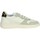 Schuhe Damen Sneaker High Date W391-C2-VC-IV Beige