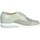 Schuhe Damen Sneaker High Grunland SC4943-L1 Blau