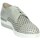 Schuhe Damen Sneaker High Grunland SC4943-L1 Blau