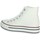 Schuhe Damen Sneaker High Refresh 171902 Weiss