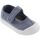 Schuhe Mädchen Ballerinas Victoria MERCEDITAS  136605 Blau