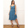 Kleidung Damen Kleider La Modeuse 71019_P166430 Blau