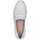 Schuhe Damen Slipper Caprice  Weiss