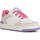 Schuhe Mädchen Sneaker Low Geox  Weiss