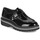 Schuhe Damen Derby-Schuhe Adige METZ Schwarz