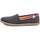 Schuhe Herren Multisportschuhe Gioseppo  Grau