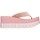 Schuhe Damen Zehensandalen Kk  Rosa