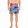 Kleidung Herren Badeanzug /Badeshorts Sundek  Blau