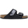 Schuhe Damen Pantoffel BIRKENSTOCK  Schwarz