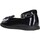 Schuhe Kinder Ballerinas Clarys  Blau