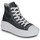 Schuhe Damen Sneaker High Converse CHUCK TAYLOR ALL STAR MOVE PLATFORM LEATHER Schwarz