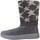 Schuhe Mädchen Stiefel Geox J DISCOMIX GIRL C Grau