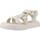 Schuhe Mädchen Sandalen / Sandaletten Geox J SANDAL KODETTE J Weiss