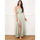 Kleidung Damen Kleider La Modeuse 71162_P167032 Grün