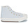 Schuhe Mädchen Sneaker High Converse CTAS EVA LIFT TONAL CANVAS Blau