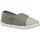 Schuhe Mädchen Sneaker Chicco CASALE Grau
