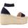 Schuhe Damen Leinen-Pantoletten mit gefloch Clara Duran PLATASERCD Blau