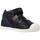 Schuhe Jungen Sandalen / Sandaletten Biomecanics 222140B Blau
