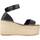 Schuhe Damen Sandalen / Sandaletten Clara Duran PLATAFP12CD Schwarz