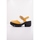 Schuhe Damen Sandalen / Sandaletten Fly London P501498001 Gelb