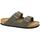 Schuhe Herren Pantoffel BIRKENSTOCK BIR-CCC-1019377-FK Grün