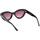 Uhren & Schmuck Damen Sonnenbrillen Guess GU7905 01T Schwarz