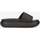 Schuhe Damen Pantoletten Reef CJ2228-BLACK Schwarz